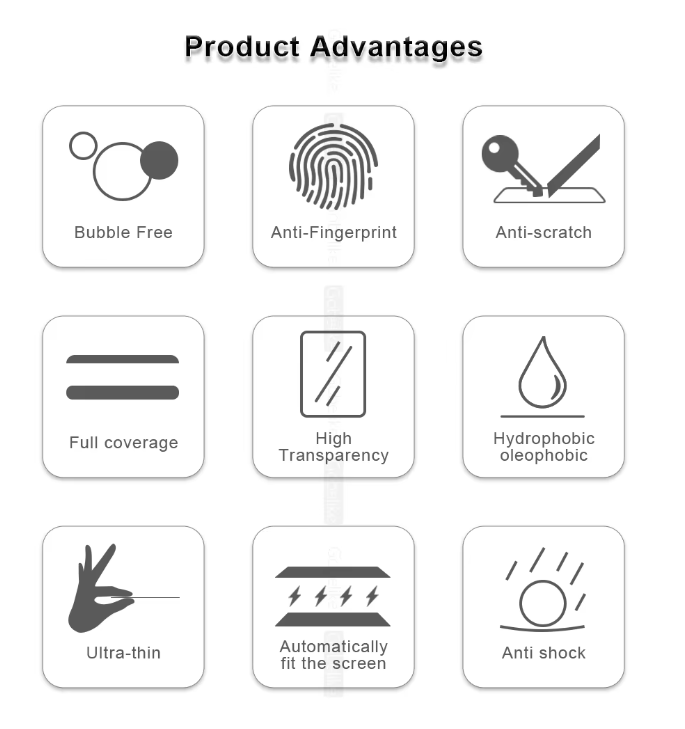 Protect Range - 3 Pack Clear Screen Protector for iPhone 15/16 Series