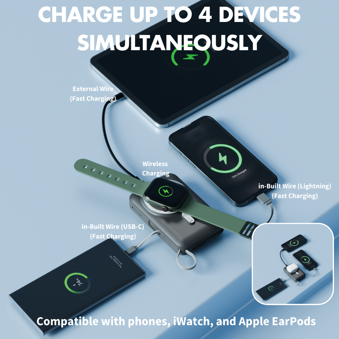 Powerful 4-in-1 10000mAh Power Bank