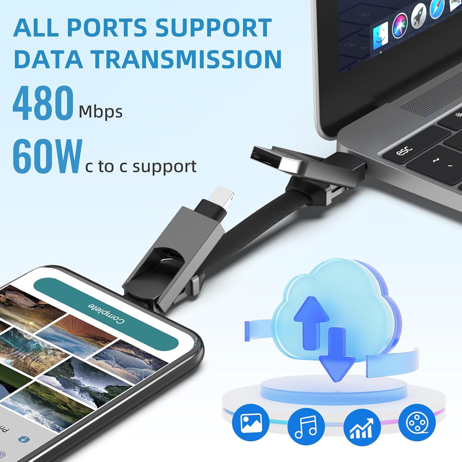 ChargeMate 4-in-1 Fast Charging Cable